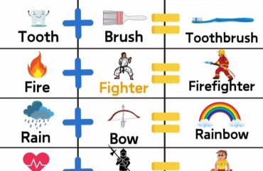 COMPOUND WORDS